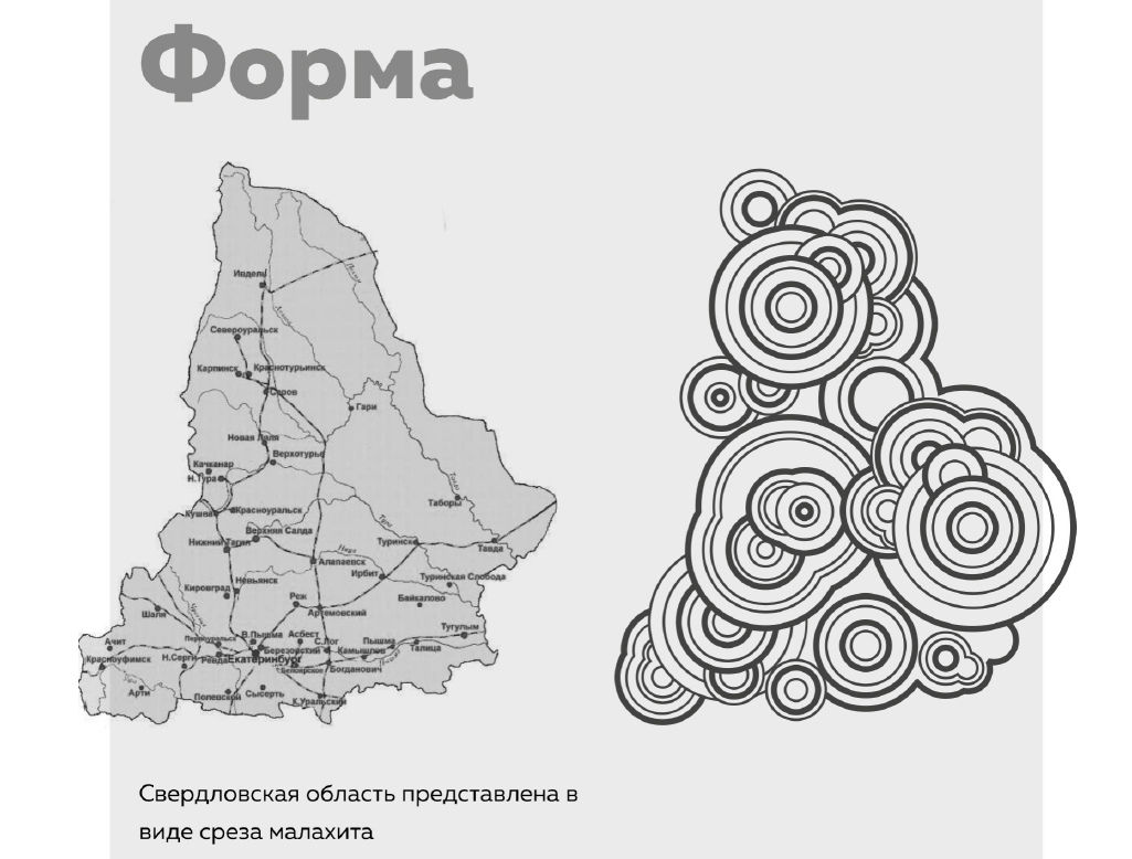 Карта жителя свердловской области